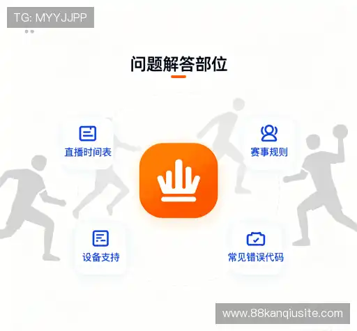 服务问答